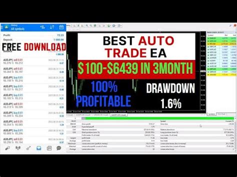 NUCLEAR PROFIT EA The Best FOREX EA That You Can Use Right Now YouTube