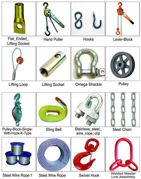 AlKhail - Lifting Materials