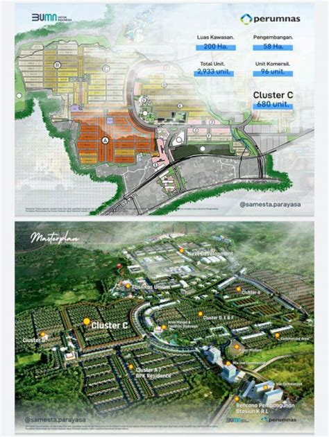 Dijual Perumnas Samesta Parayasa Parung Panjang Bogor Idrumah