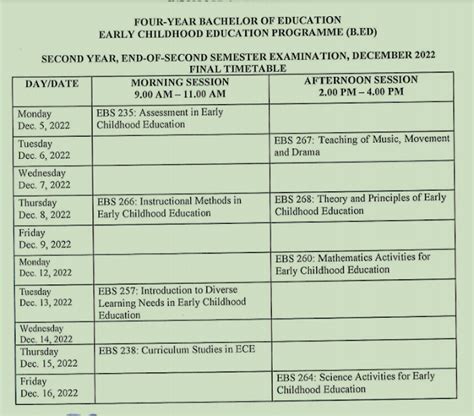 END OF SEMESTER TIMETABLE LEVEL 200-UCC