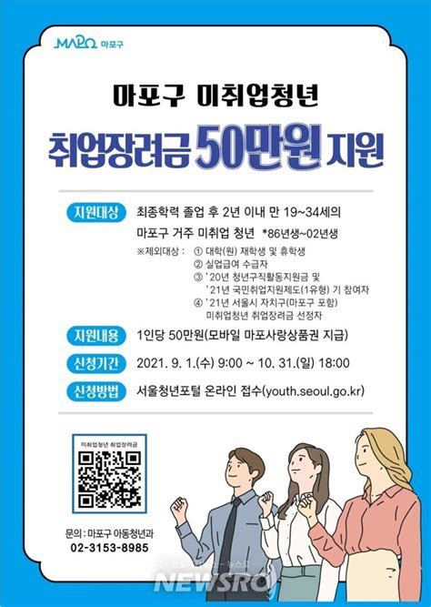 마포구 청년 취업장려금 신청하고 50만 원 받으세요 뉴스로