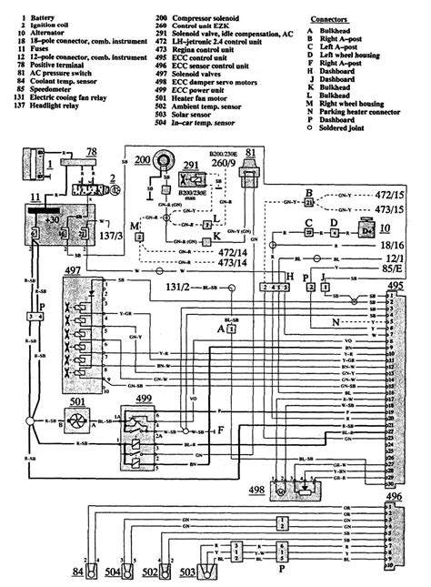 Volvo Wiring Diagrams Aisleinspire