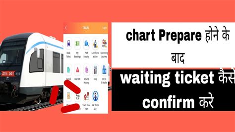 Chart Banane Ke Baad Ticket Kaise Book Karein How To Book Waiting