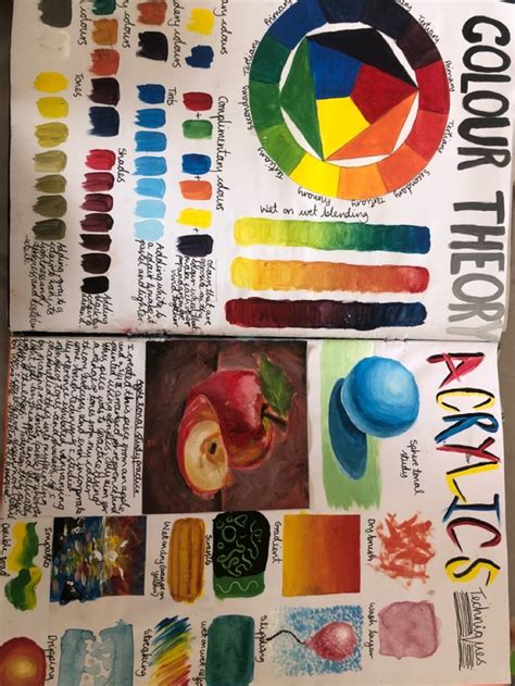 Gcse Art Page Colour Theory In Art Pages Gcse Art Sketchbook