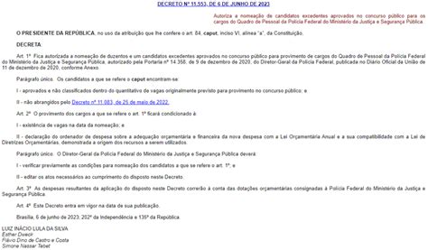 Concurso Polícia Federal Convocação De Excedentes Autorizada