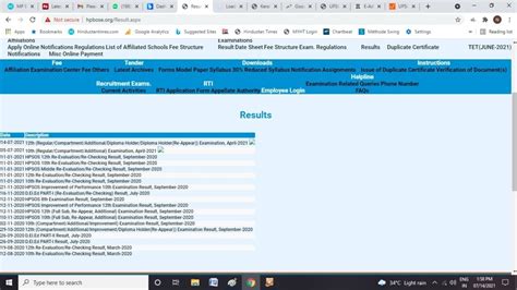 HPBOSE 12th Result 2021 Declared Direct Link To Check Scores At Hpbose