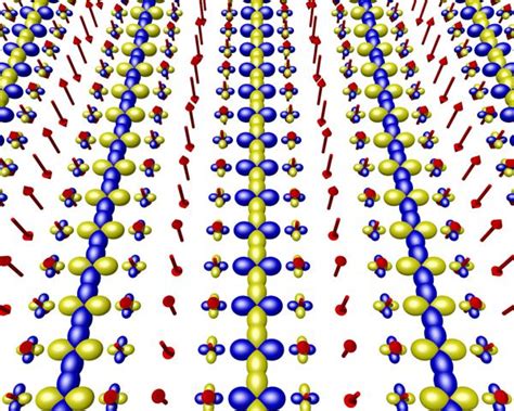 Scientists See Energy Gap Modulations In A Cuprate Superconductor