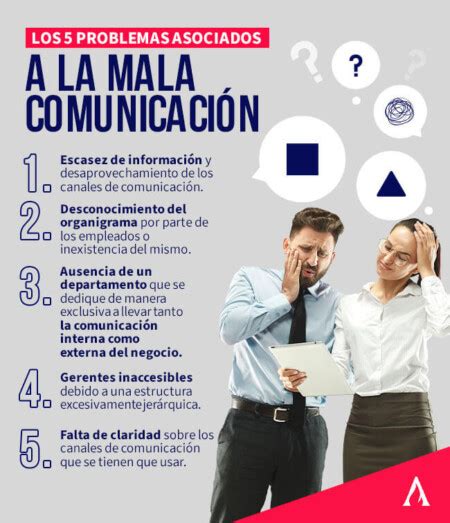 5 problemas de comunicación que afectan a tu negocio Aprende Institute