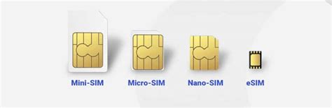 eSIM saiba o que é e como funciona VC X Solutions