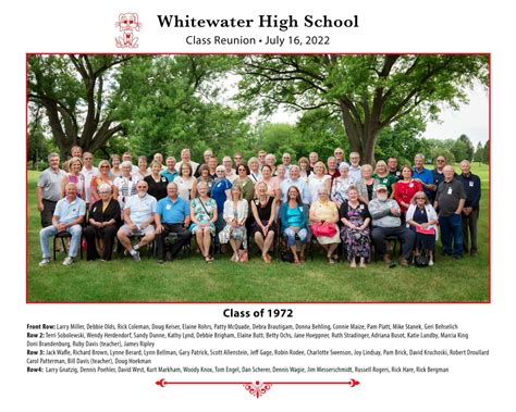 1972 Whitewater High School 50th Class Reunion - Whitewater Banner