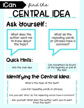 Central Idea Anchor Chart By Creative Ela My Way Tpt