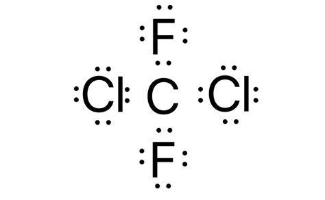 Lewis Structure For Ccl2f2