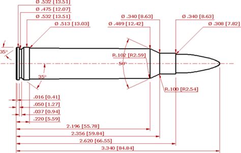 Sniper Central History Of The 300wm For Sniping