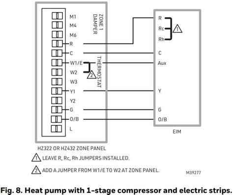 Honeywell Home Redlink Zoning Options Thermostats User Manual