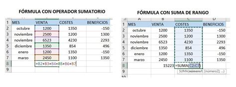 Ejercer Destructivo Formular Hoja De Calculo Ejercicios Resueltos