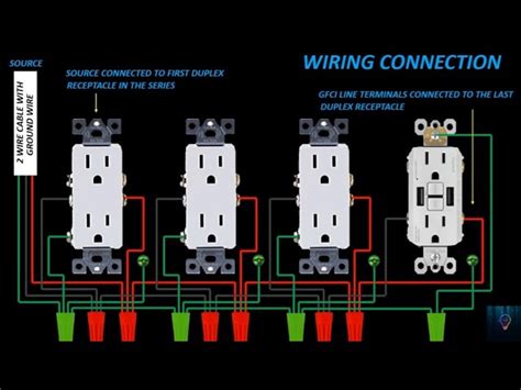 Gfci Receptacle Wiring Diagram