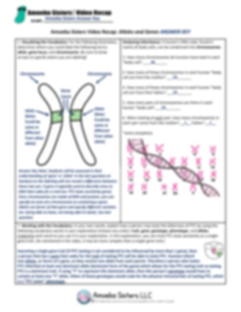 Solution Biology Take Home Lesson Key Studypool