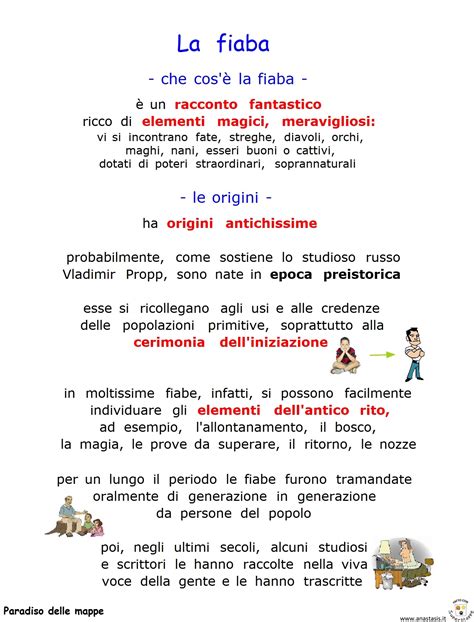 Paradiso delle mappe: La fiaba: le origini