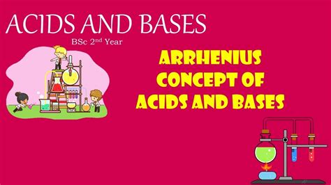 Acids And Bases Bsc Nd Year Arrhenius Concept Of Acids And Bases