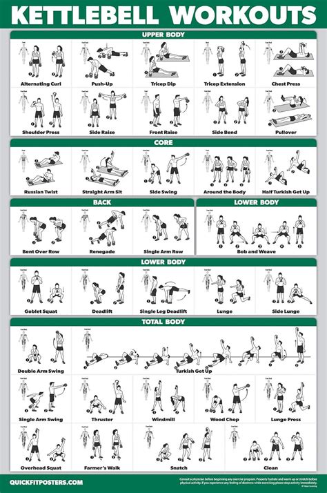 Free Printable Kettlebell Workout Routines