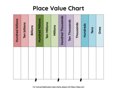 Free Printable Place Value Charts to Billions · InkPx