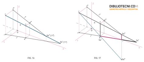 Sistema Axonométrico Ortogonal Sombras Foco propio Dibujo Técnico