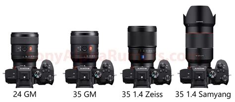 Size comparison between the new Sony 35mm f/1.4 GM lens and other 35mm ...