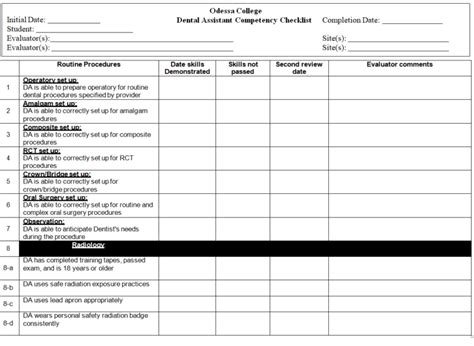 30 Professional Competency Checklist Templates In WORD PDF Day