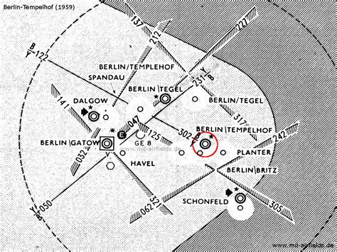 Berlin Tempelhof Airport After World War Ii Military Airfield Directory