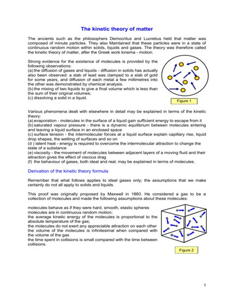 Kinetic Theory of Matter