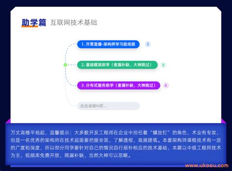 黑马精品 Java架构师实战训练营网盘下载 优库it资源网