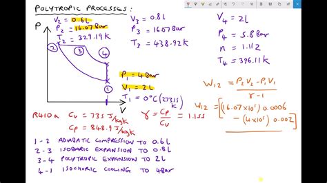 Calculating Work Done During Polytropic Processes And Thermodynamic