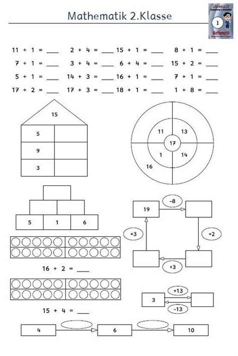 Kostenloses Arbeitsblatt 2 Klasse Mathematik Addition Mathematik 2 Klasse Mathematik Mathe