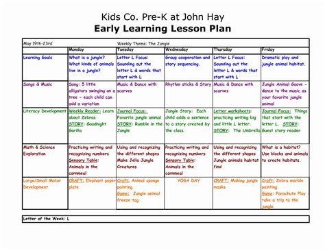 Head Start Lesson Plan Template Besttemplatess Besttemplatess