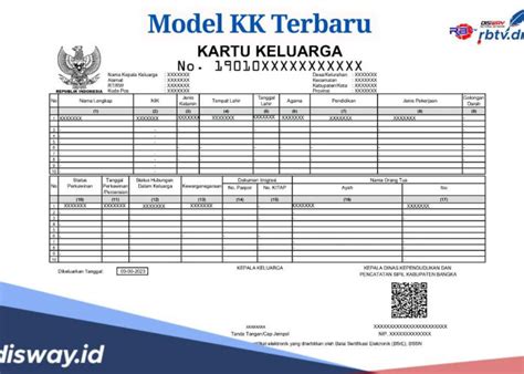 Cara Membuat Kartu Keluarga Baru Setelah Menikah Secara Online Cukup