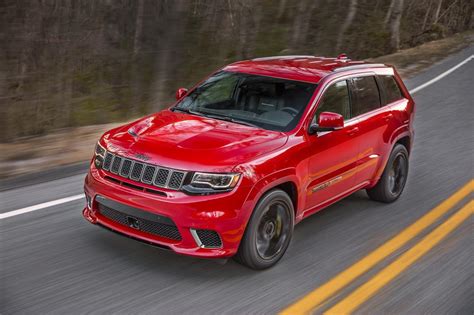 2018 Jeep Grand Cherokee Trackhawk Specifications & Dimensions