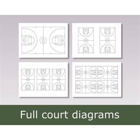 Blank Basketball Court Diagram Template Printable Basketball | Etsy