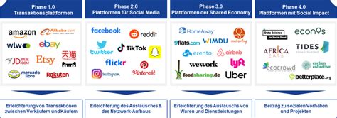 alternativaplatform net worth