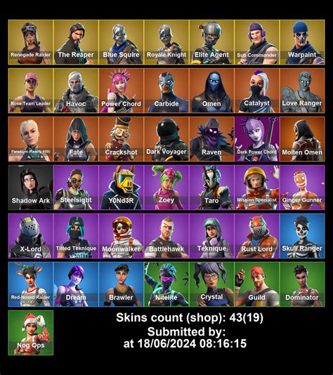 Fa Pc Psn Xbox Skins Renegade Raider Raider S Revenge The