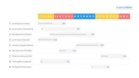 Gantt Chart for PowerPoint and Google Slides Template - Free