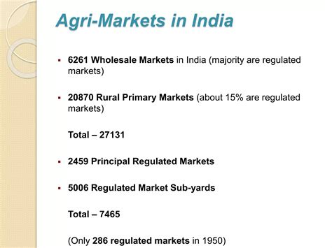 Marketing Of Agricultural Products 9th Edition 5