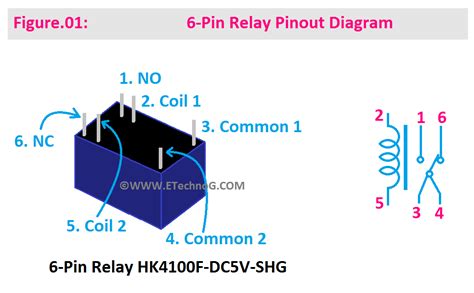 Best Pla Type Pin Relay Pinout Circuit And Wiring Diagram Artofit