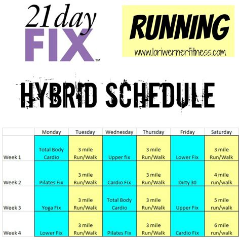 Beachbody 21 Day Fix 21 Day Fix Workouts 21 Day Fix Extreme