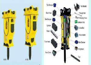 Rock Breaker Machine Latest Price from Manufacturers, Suppliers & Traders