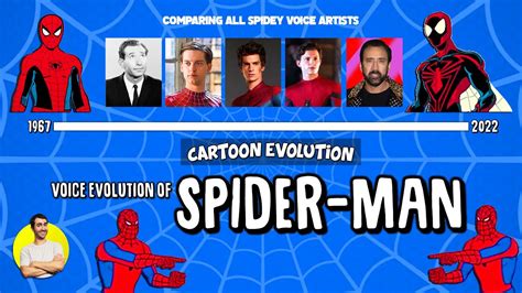 Voice Evolution Of SPIDER MAN 60 Years Compared Explained CARTOON