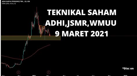 Analisa Teknikal Saham Adhi Wmuu Dan Jsmr Maret Youtube