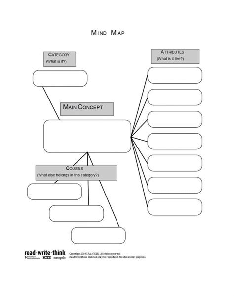 Printable Mind Maps For Students | Printable Maps