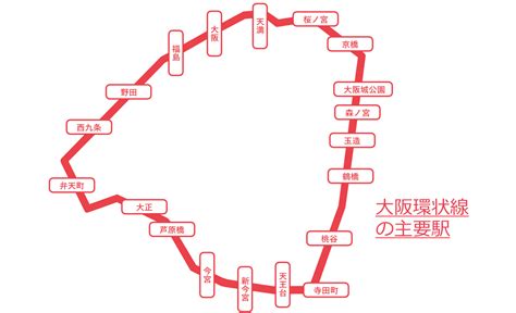 「jr大阪環状線」のオススメ駅5選！住みやすさを調査。60年以上愛される代表路線。 マンスリー48