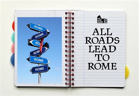 All Roads Lead To Rome Quote Street Sign With Rome City Name Inside A