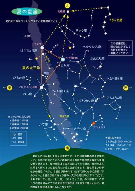 √ダウンロード 夏の空 星 187495 夏の空 星座